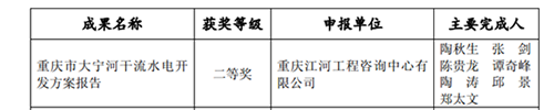 重慶大寧河水電開發(fā)報(bào)告